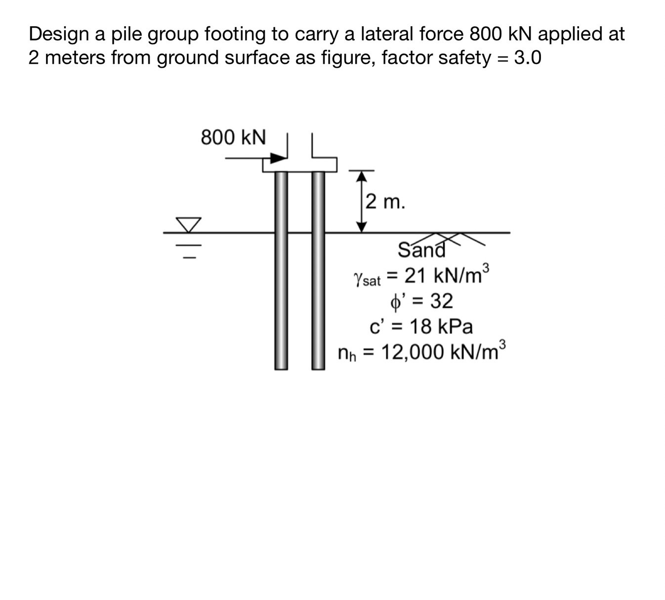 Design a pile group footing to carry a lateral