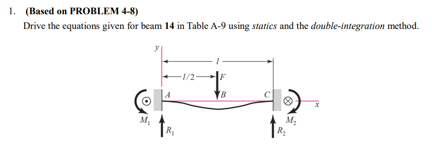 1 . ( Based on PROBLEM 4 - 8 ) Drive the