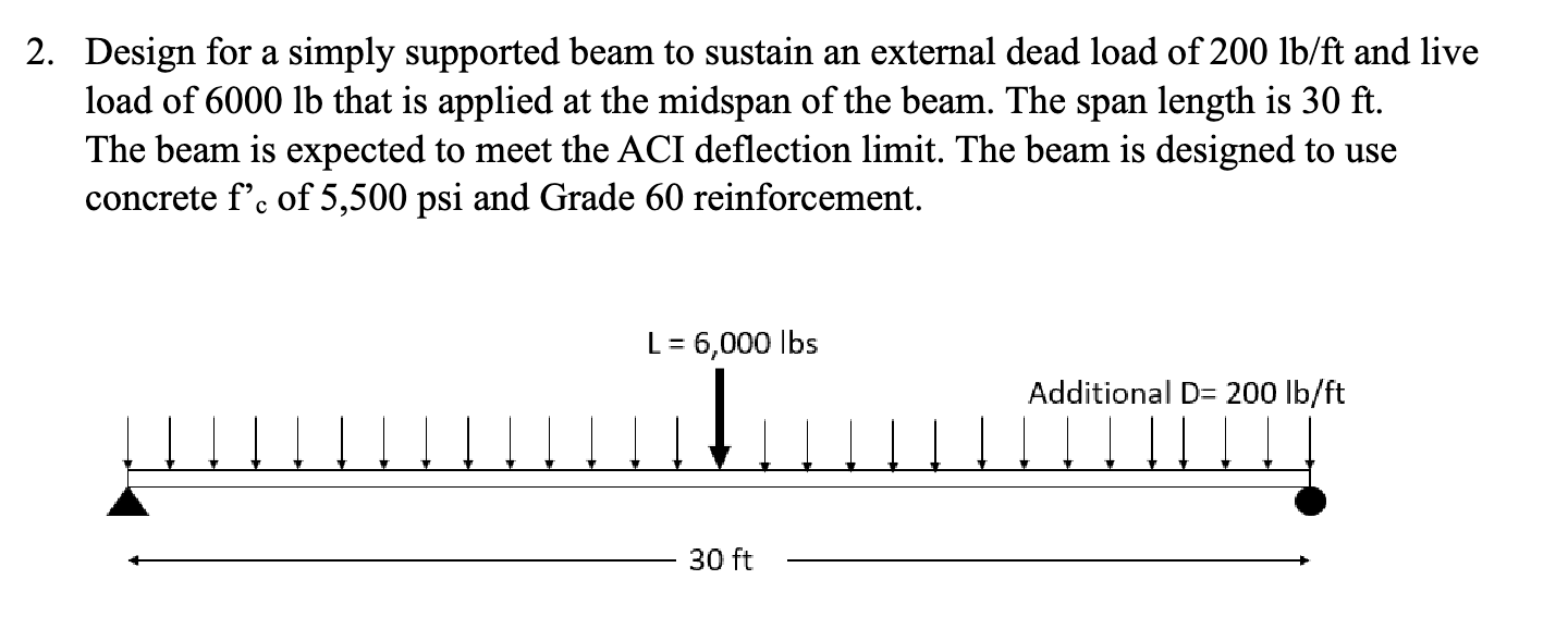 Design for a simply supported beam to sustain an