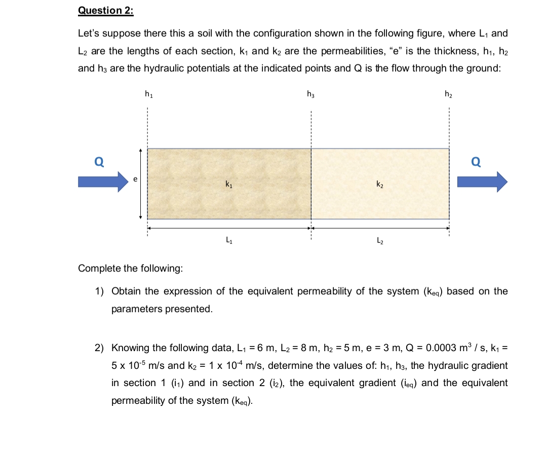 Let's suppose there this a soil with the