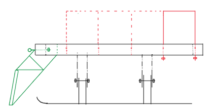 We are designing a pull sled to test for an event