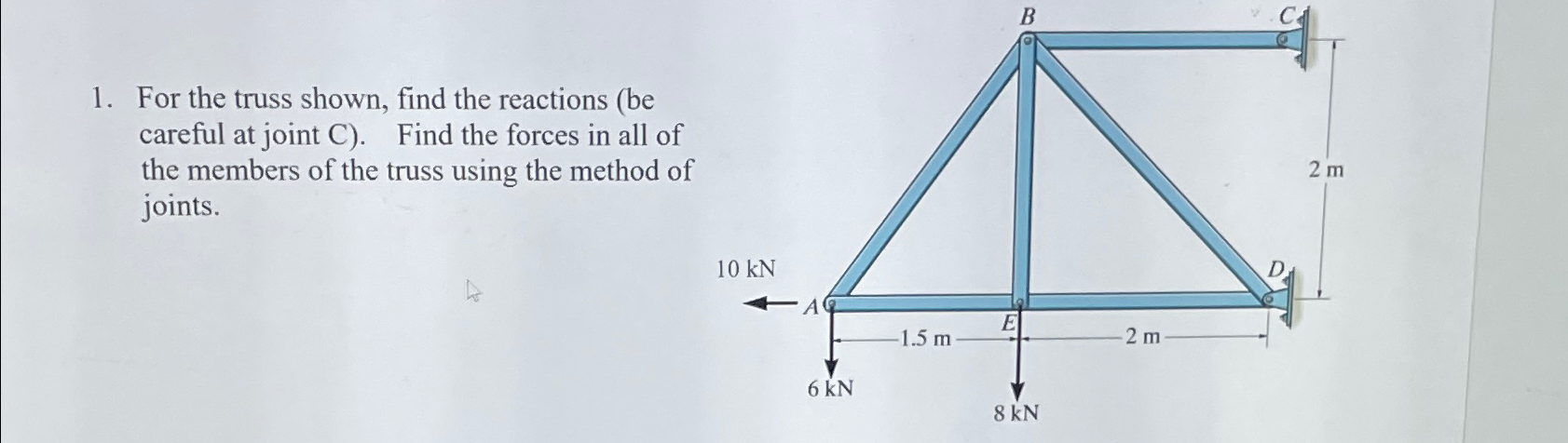 For the truss shown, find the reactions ( be