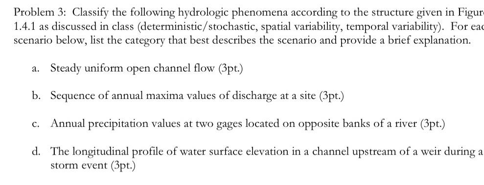 Problem 3 : Classify the following hydrologic