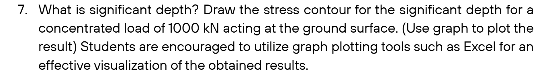 What is significant depth? Draw the stress