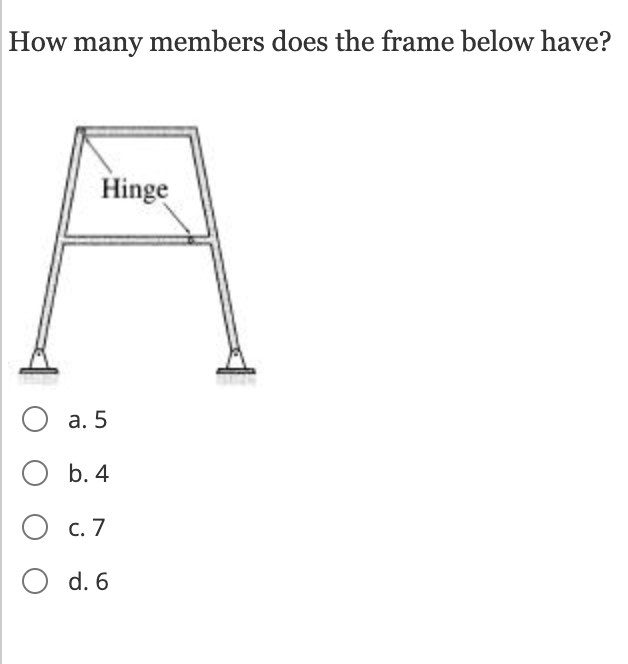 How many members does the frame below have? a . 5