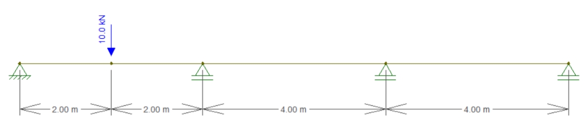 Determine the bending moment diagram for the