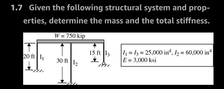 1 . 7 Given the following structural system and