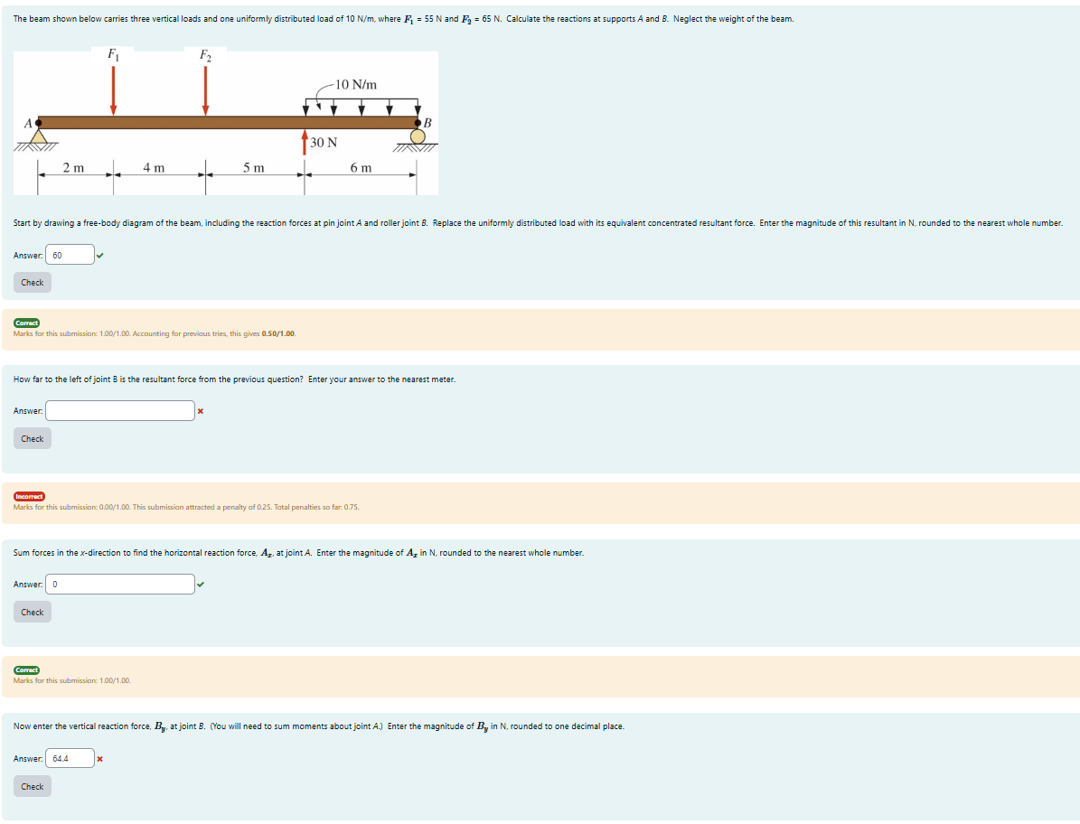 The beam shown below carries three vertical loads