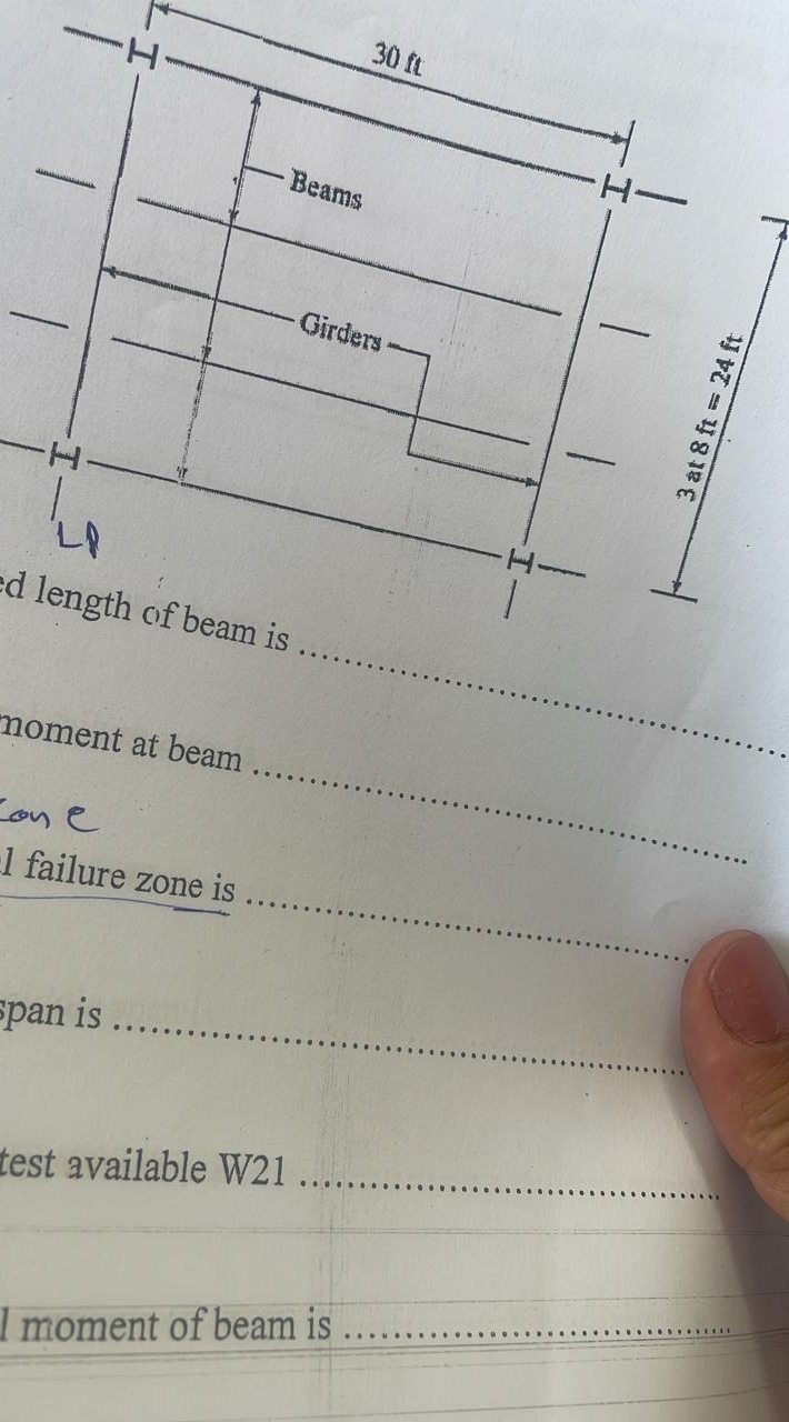 moment at beam q , on e 1 failure zone is q , pan