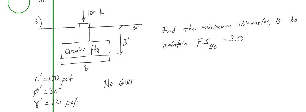 Find the minimum diameter B to maintain F . S bc