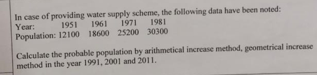 In case of providing water supply scheme, the