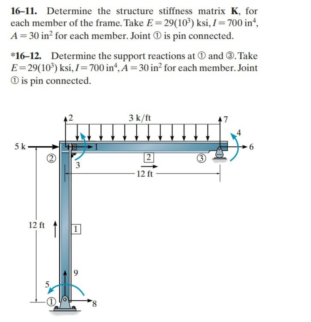 1 6 - 1 1 . Determine the structure stiffness