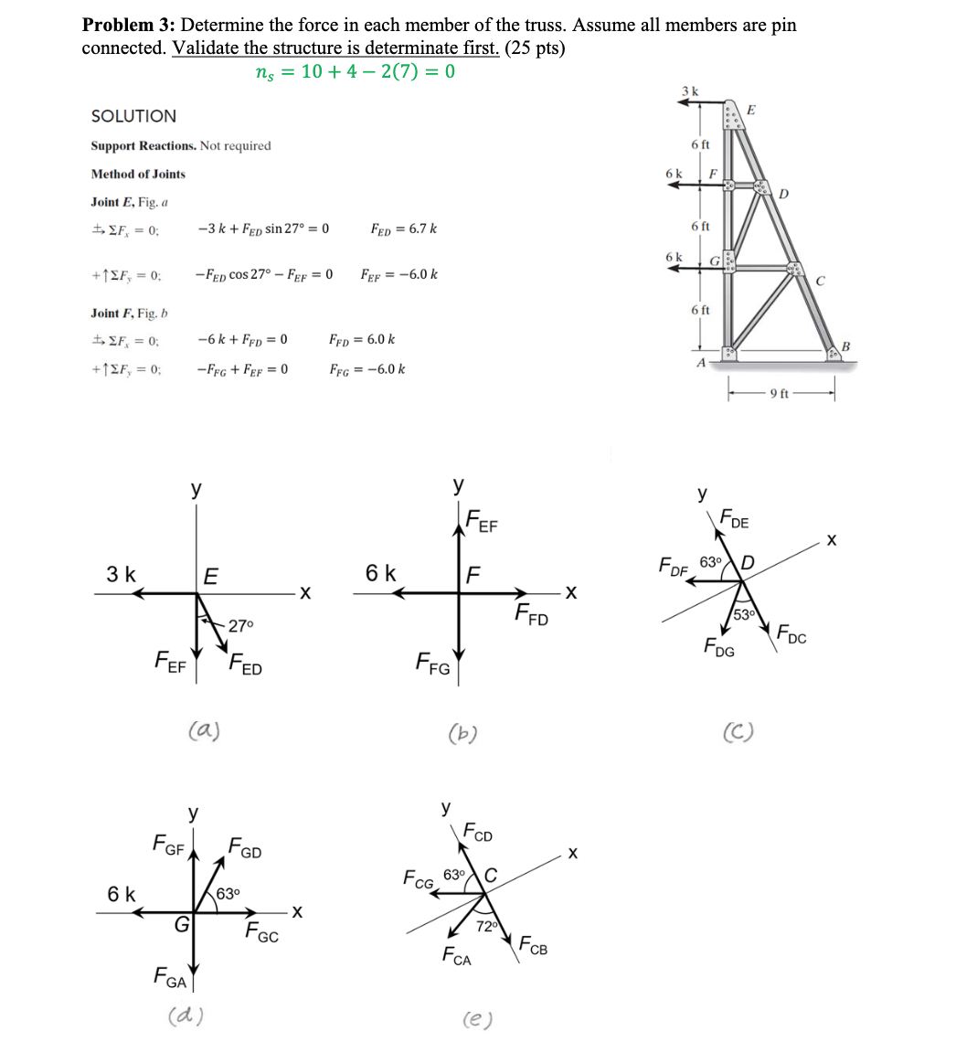 kinda odd request so please read the whole