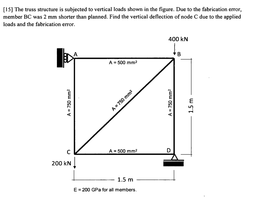 [ 1 5 ] The truss structure is subjected to