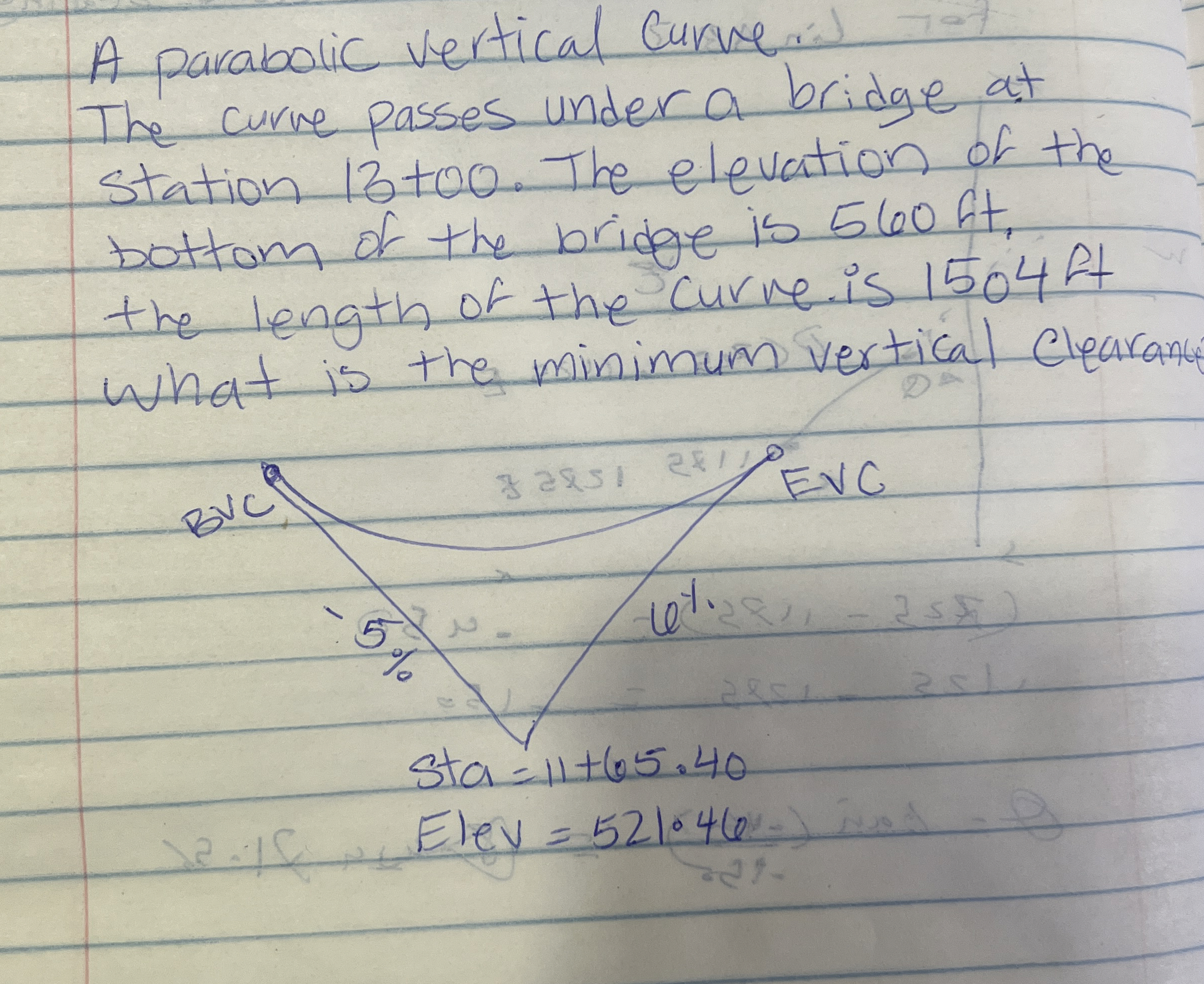 A parabolic vertical Curve. The curve passes
