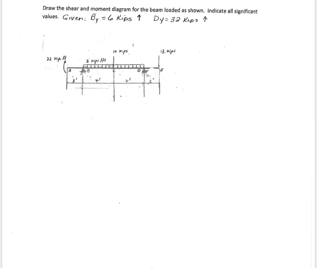Draw the shear and moment diagram for the beam