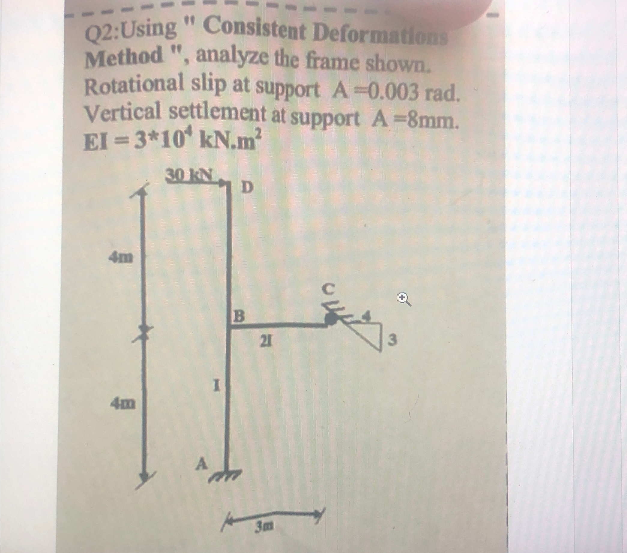 Q 2 :Using " Consistent Deformations Method " ,