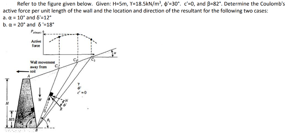 Refer to the figure given below. Given: H = 5 m ,