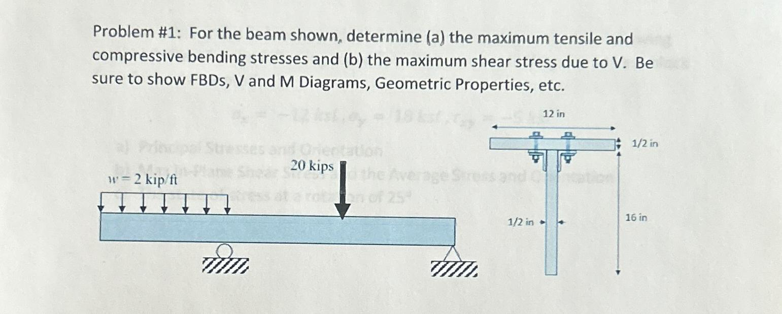 Problem # 1 : For the beam shown, determine ( a )