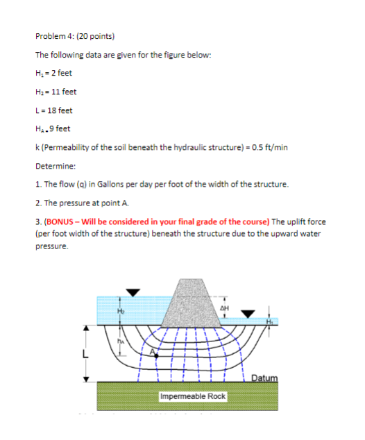 Problem 4 : ( 2 0 points ) The following data are