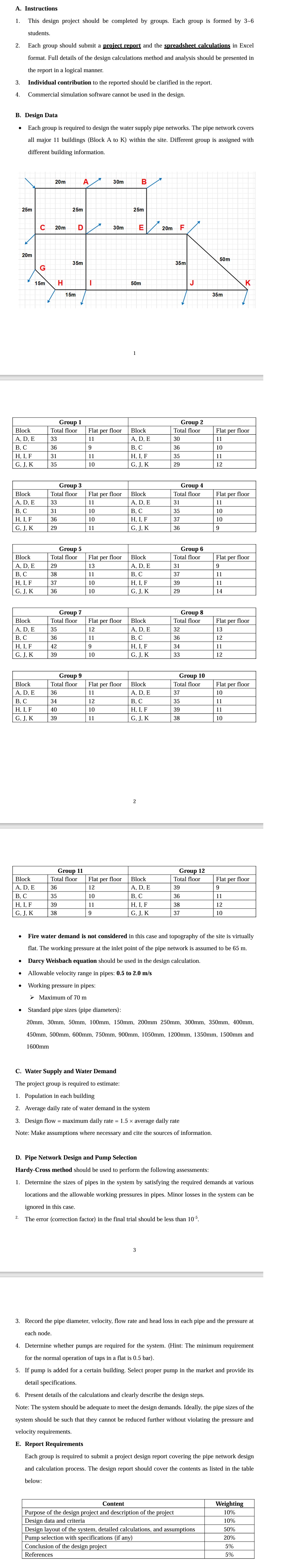 Use group 1 0 data A . Instructions This design