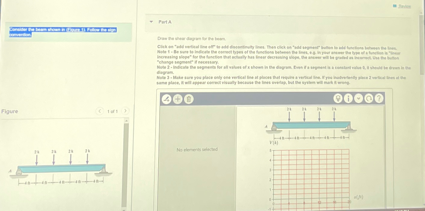 Rexisw Consider the beam shown in ( Figure 1 ) .