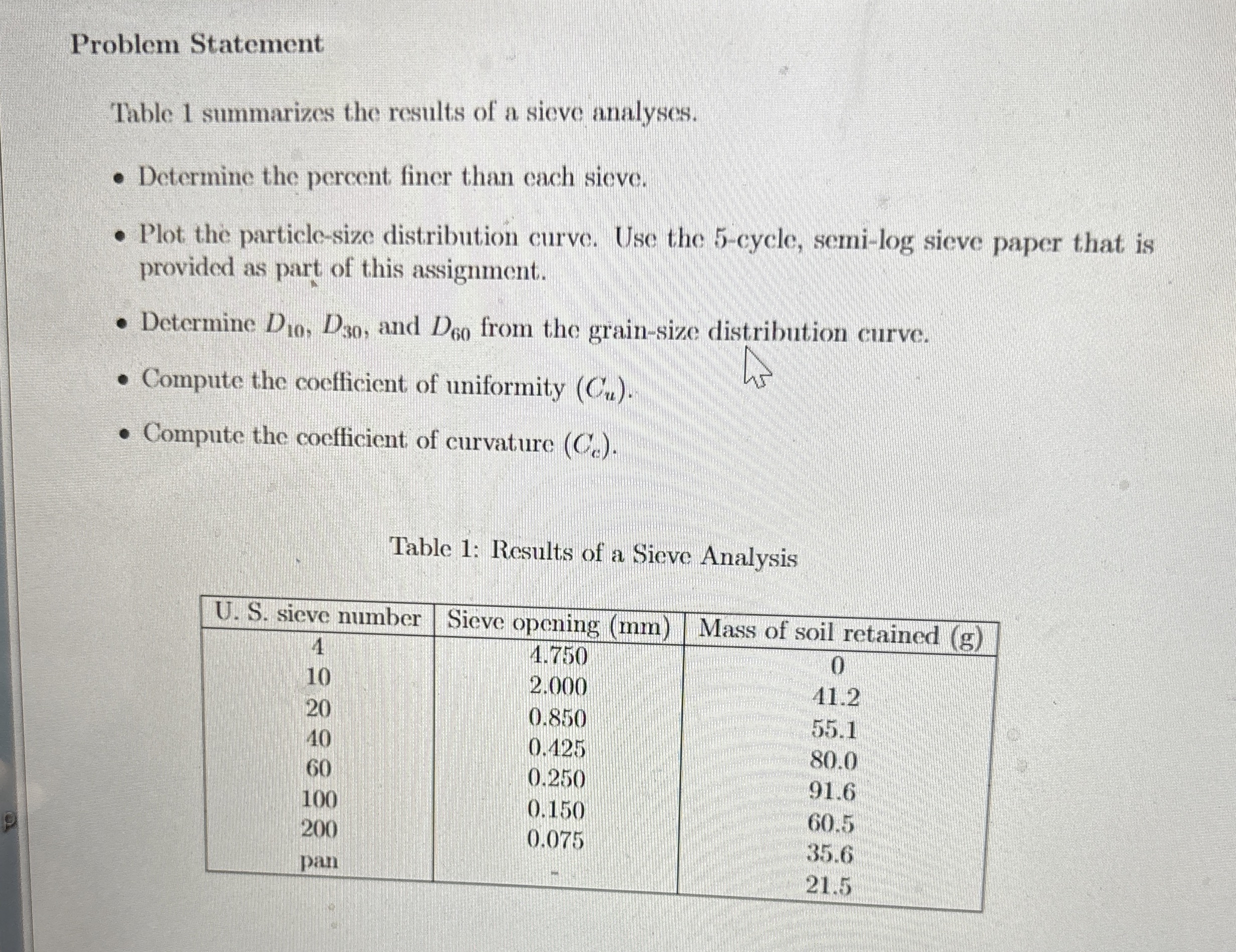 Problem Statement Table 1 summarizes the results