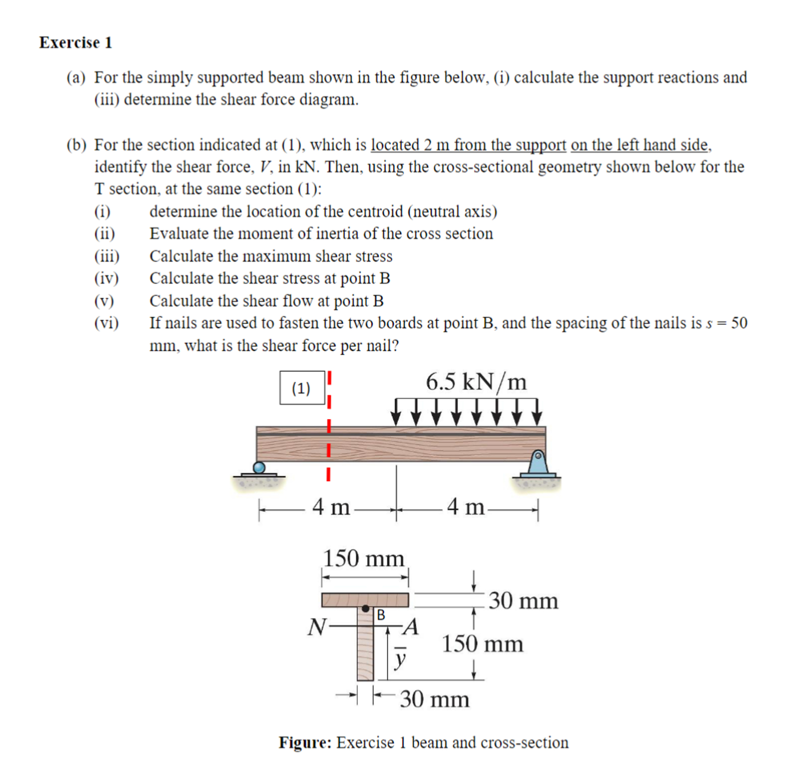 Exercise 1 ( a ) For the simply supported beam