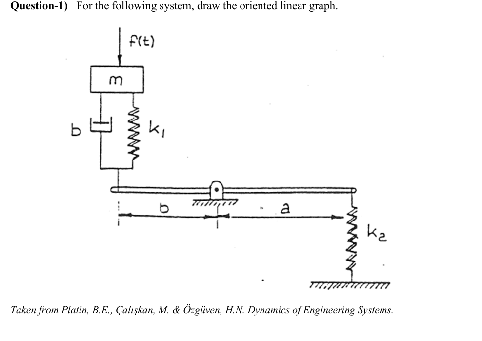 Question - 1 ) For the following system, draw the