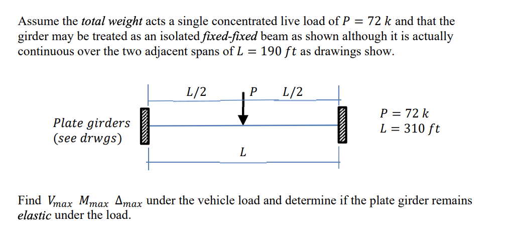 Assume the total weight acts a single