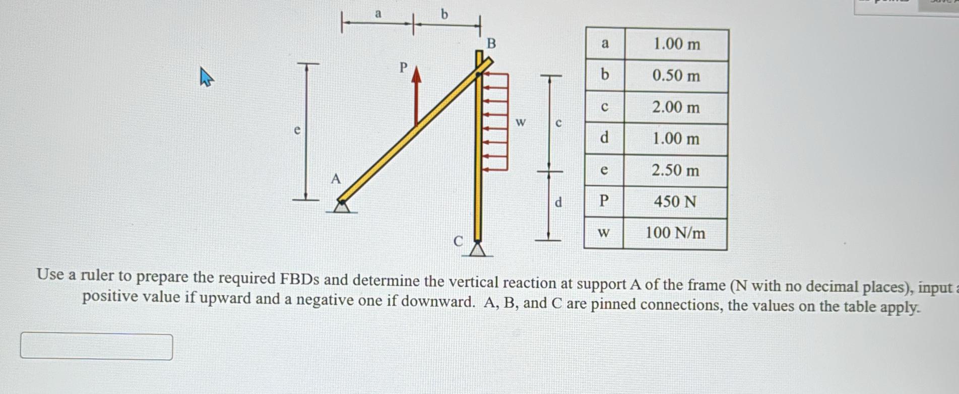 Determine the vertical reaction at supoort A of