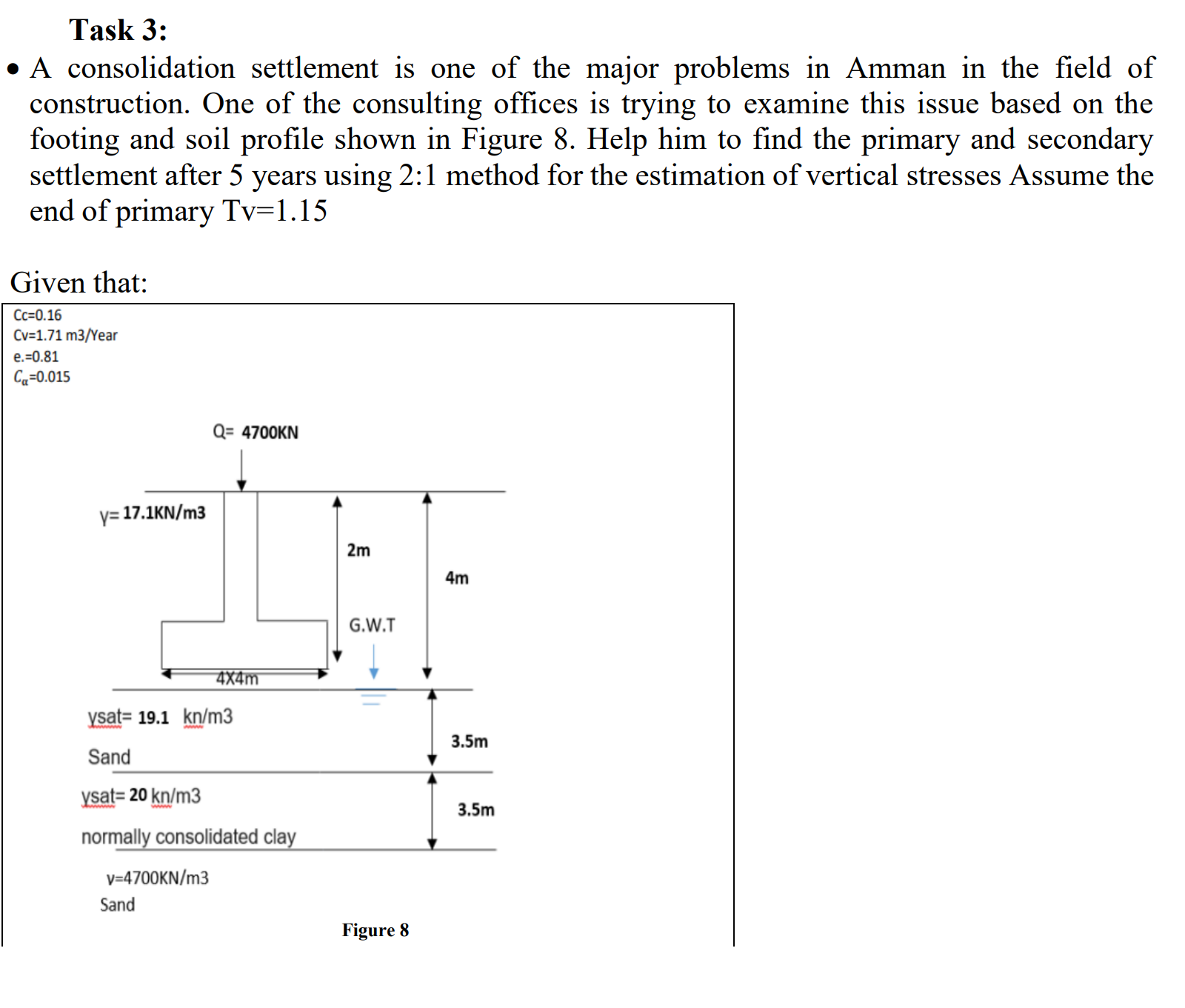 Task 3 : A consolidation settlement is one of the