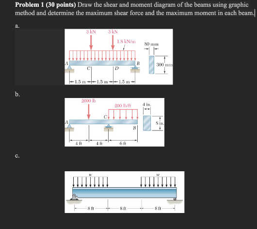 Problem 1 ( 3 0 points ) Draw the shear and