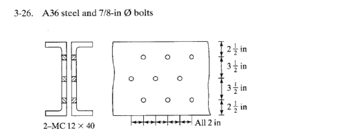 Determine the LRFD design ( neglect block shear