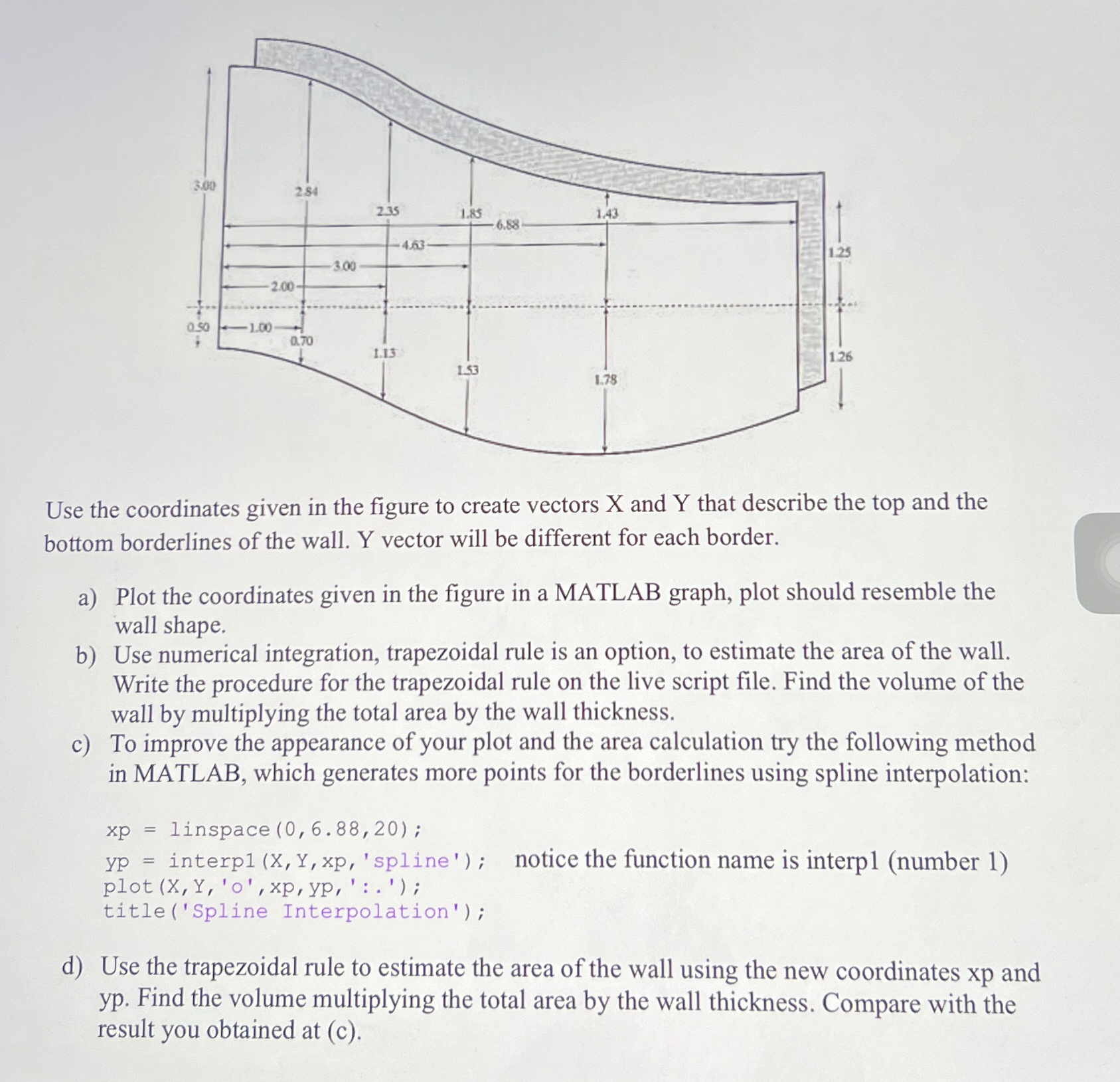 Use the coordinates given in the figure to create