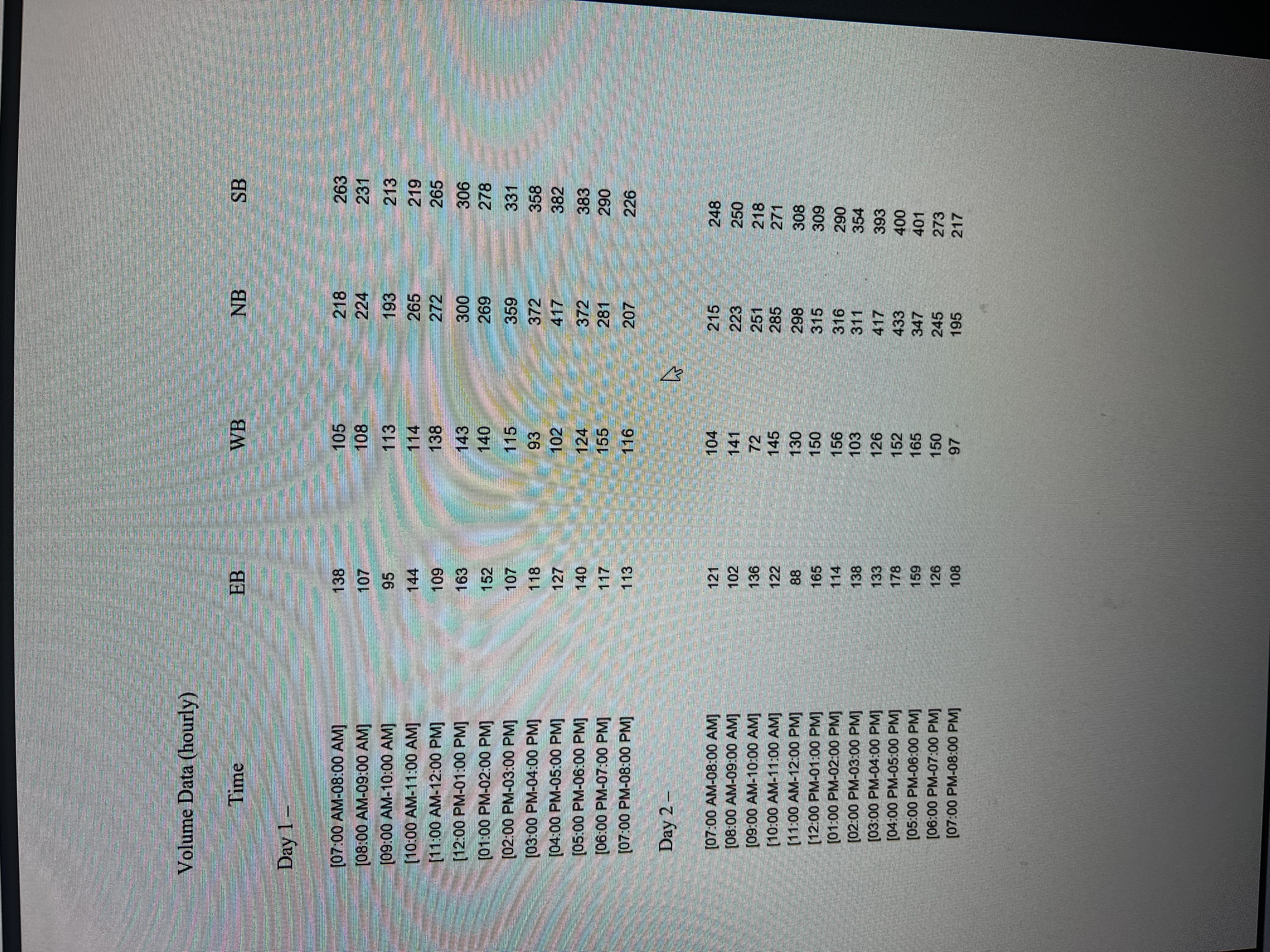 The intersection of Spicer and Vine on the UA