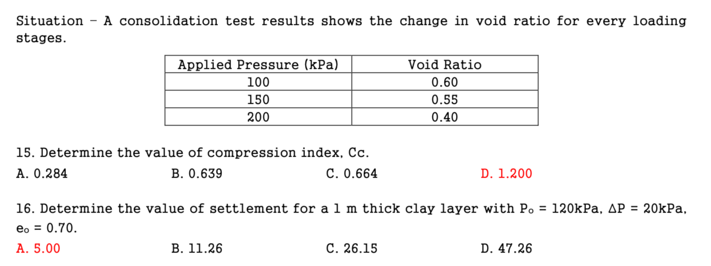 Situation - A consolidation test results shows