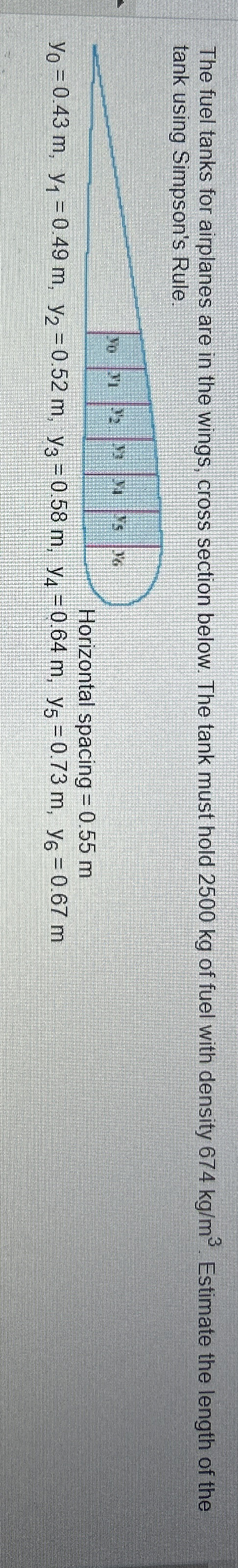The fuel tanks for airplanes are in the wings,