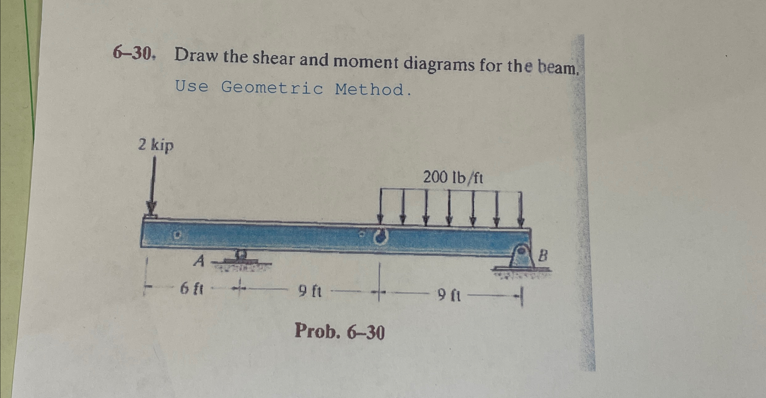 6 - 3 0 . Draw the shear and moment diagrams for