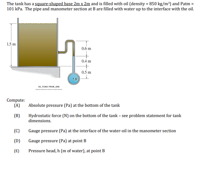 The tank has a square - shaped base 2 m 2 m and