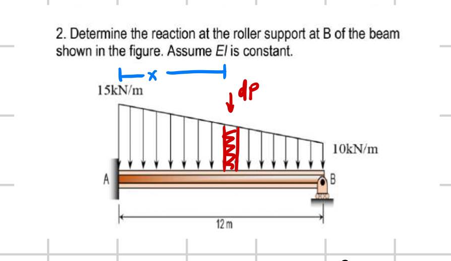 Determine the reaction at the roller support at B