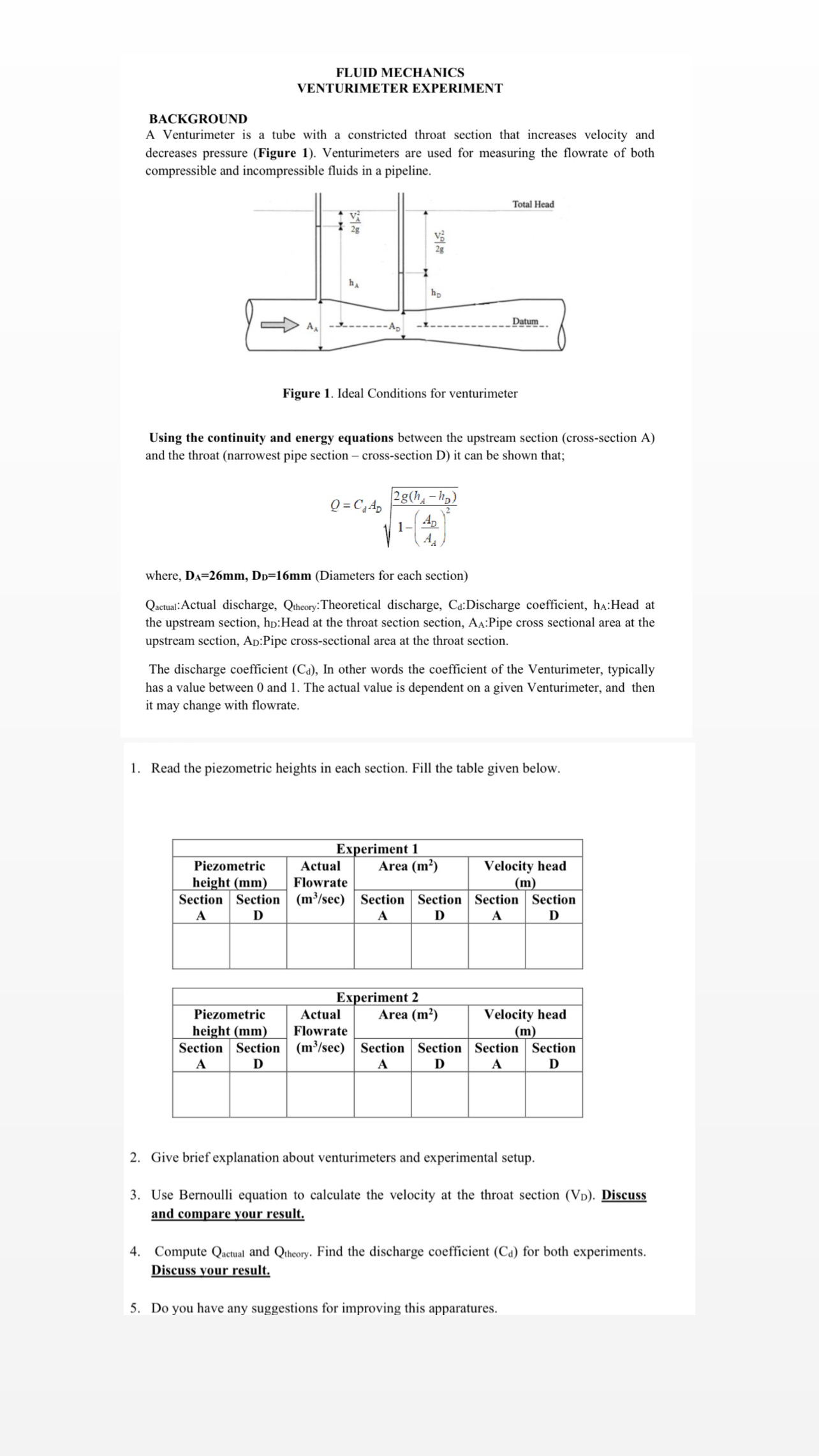 This problem fluid mechanics