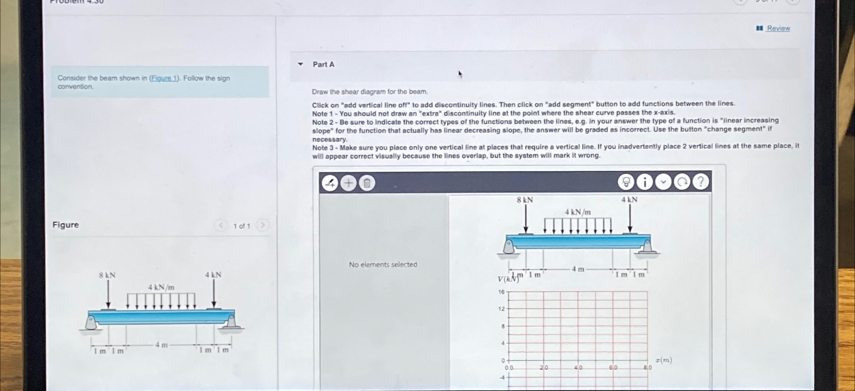 Review Part A Consider the beam shown in ( Figure