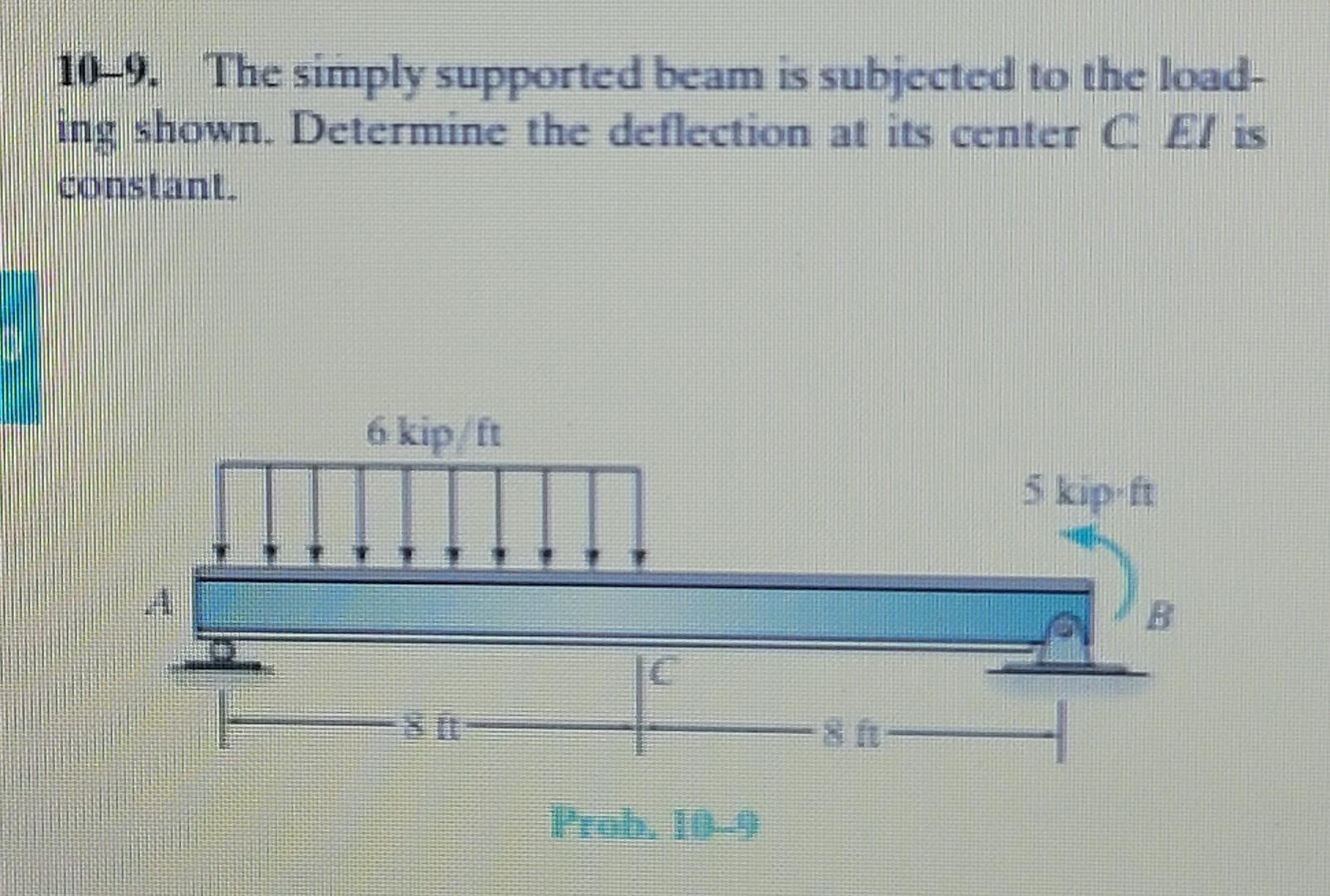 1 0 - 9 . The simply supported beam is subjected