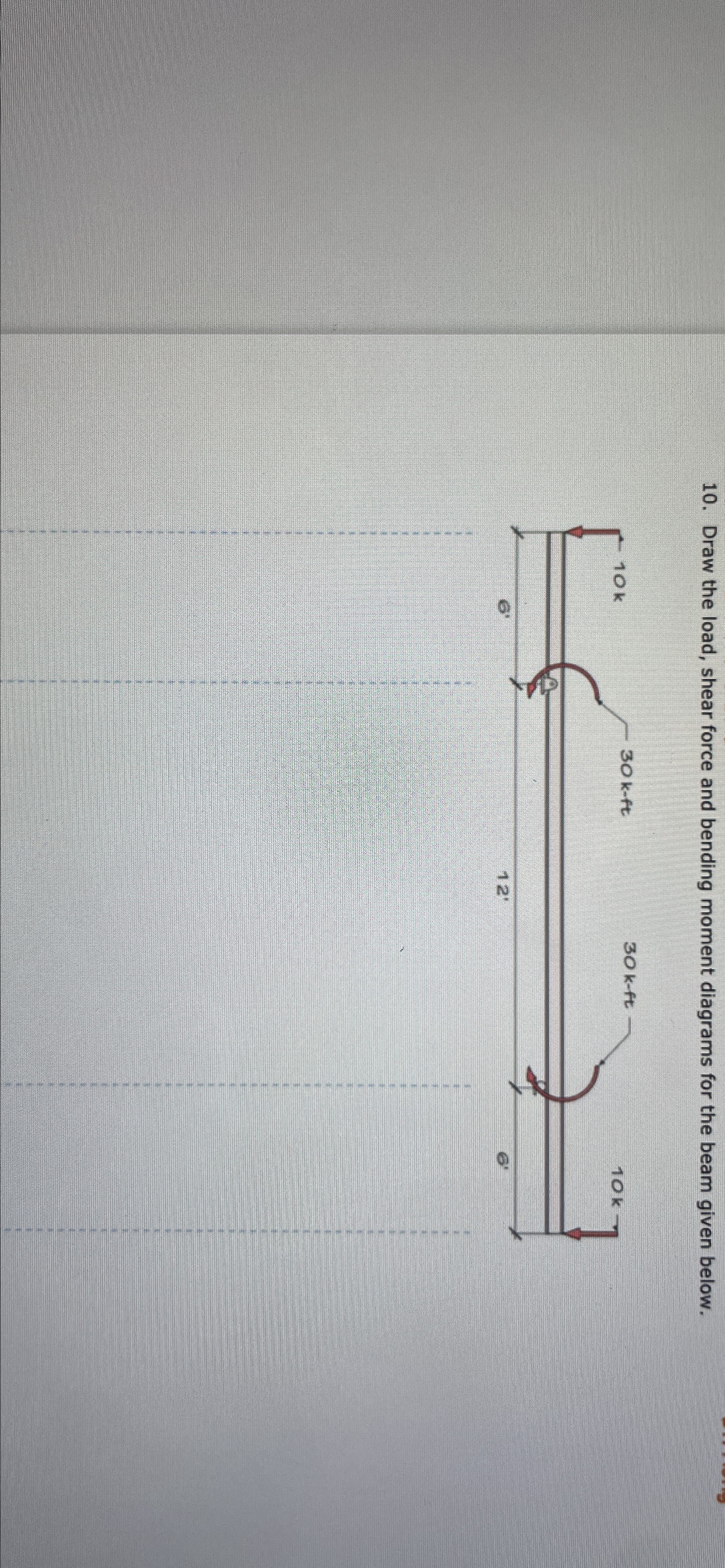 draw tge load, shear force and bending moment
