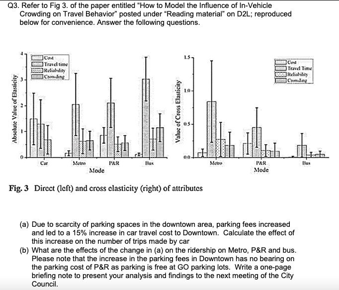Q 3 . Refer to Fig 3 . of the paper entitled "How