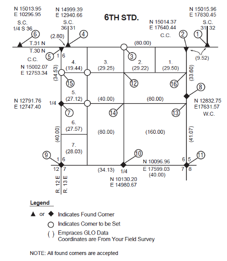 How would you establish the northwest corner of