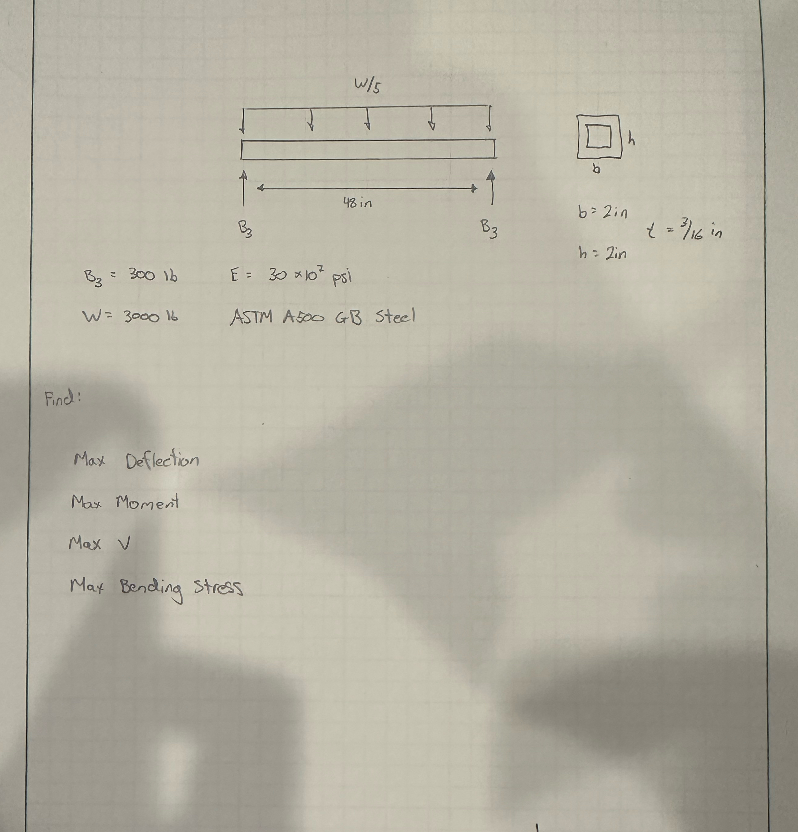 ] = 2 i n [ 2 i n Find: Max Deflection Max Moment