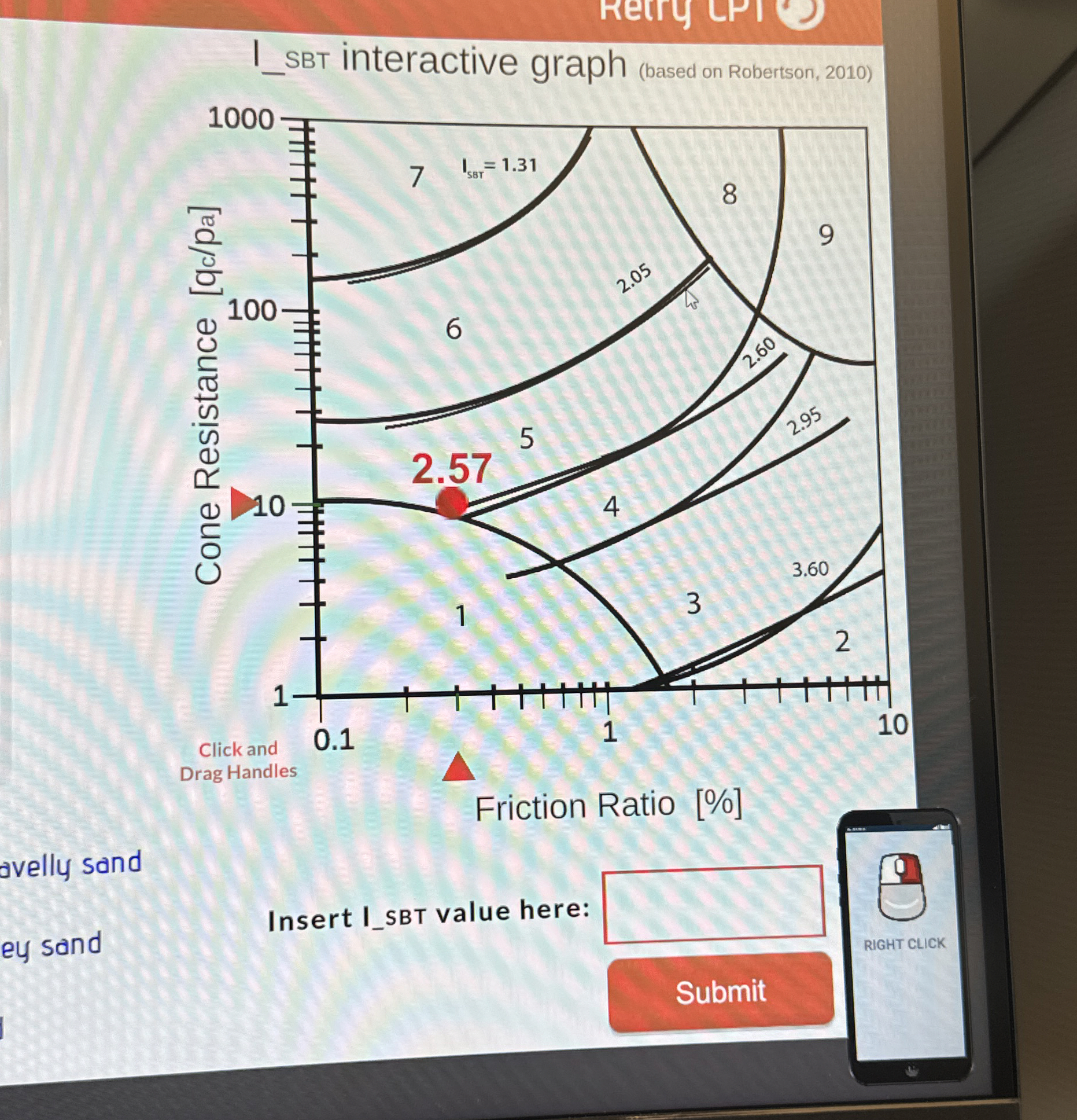 I _ SBT interactive graph ( based on Robertson, 2