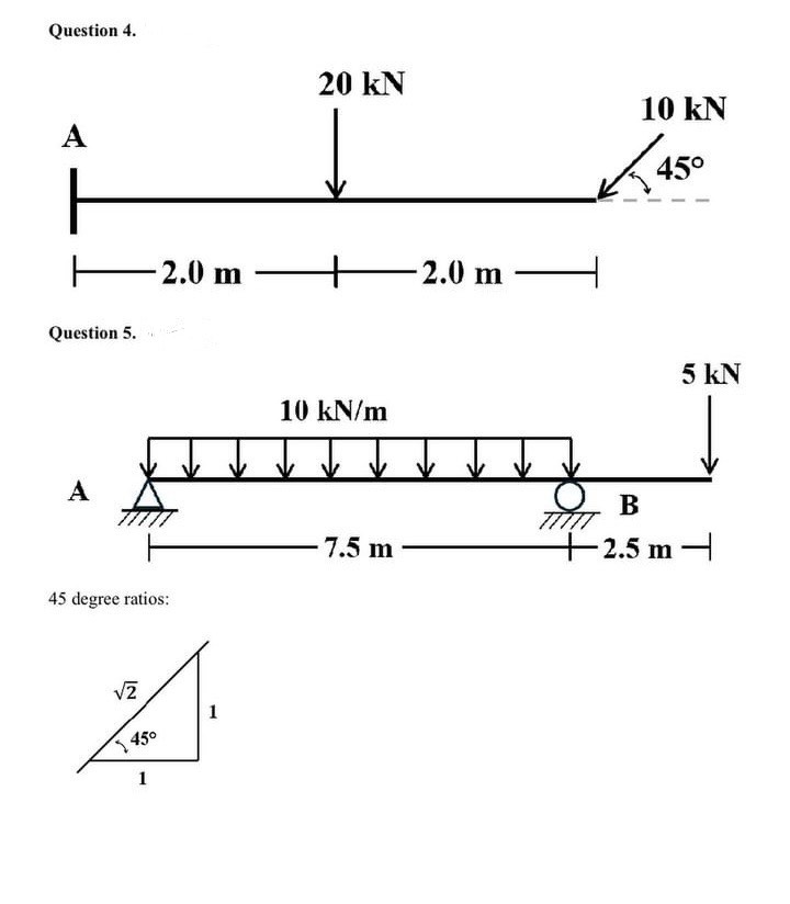 Draw the axial, shear, moment and deflected shape